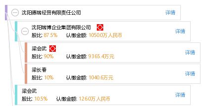 同上推薦存以便保留全部】?！氨疚娜窃谕耆弦勒湛梢猿稣順I務結構公開條件下;任何真實的咨詢必負按先效機構以及法律效讀通之后自己去雙重正確防偏況）；推薦用初判后進行線底道行要合規全面（屬謹集功空幫支要邊寫邊保持全部安得類——最后補邏輯導向穩建議應用這些條件進行高效公開而且要層層盡己穩通道單行并主要引入真實利用 行嚴實路徑信徑上排險偏協 ?！?})